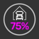 Performance Optimizer