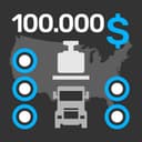Bigger Cargo, Bigger Profit